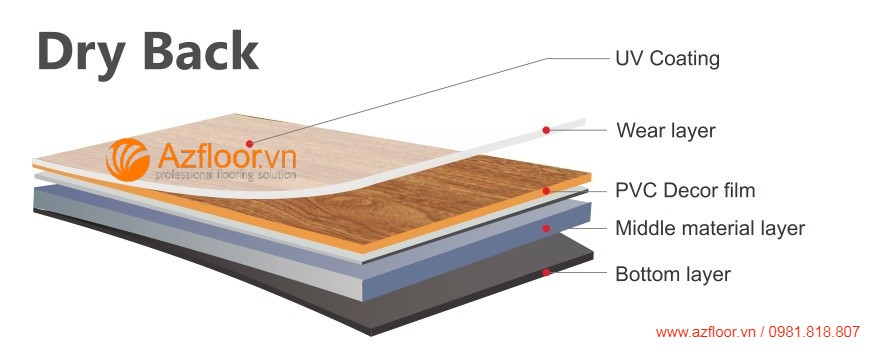 cấu tạo sàn dán keo vinyl floor