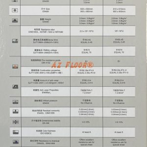 Thông số kỹ thuật sàn vinyl chống tĩnh điện esd