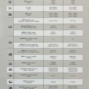 thông số kỹ thuật sàn chống tĩnh điện esd tile