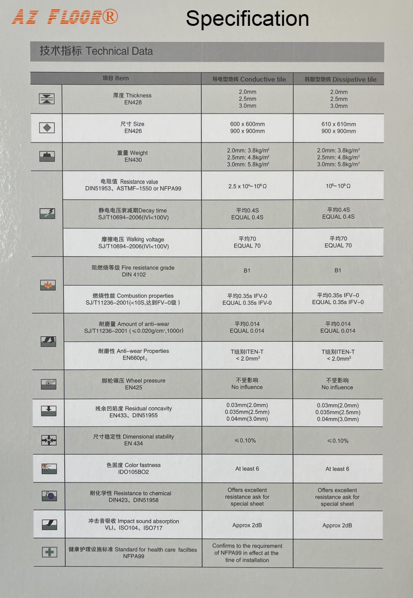 san_vinyl_chong_tinh_dien_esd_tile_azfloor 4 sàn vinyl chống tĩnh điện esd tile specfication